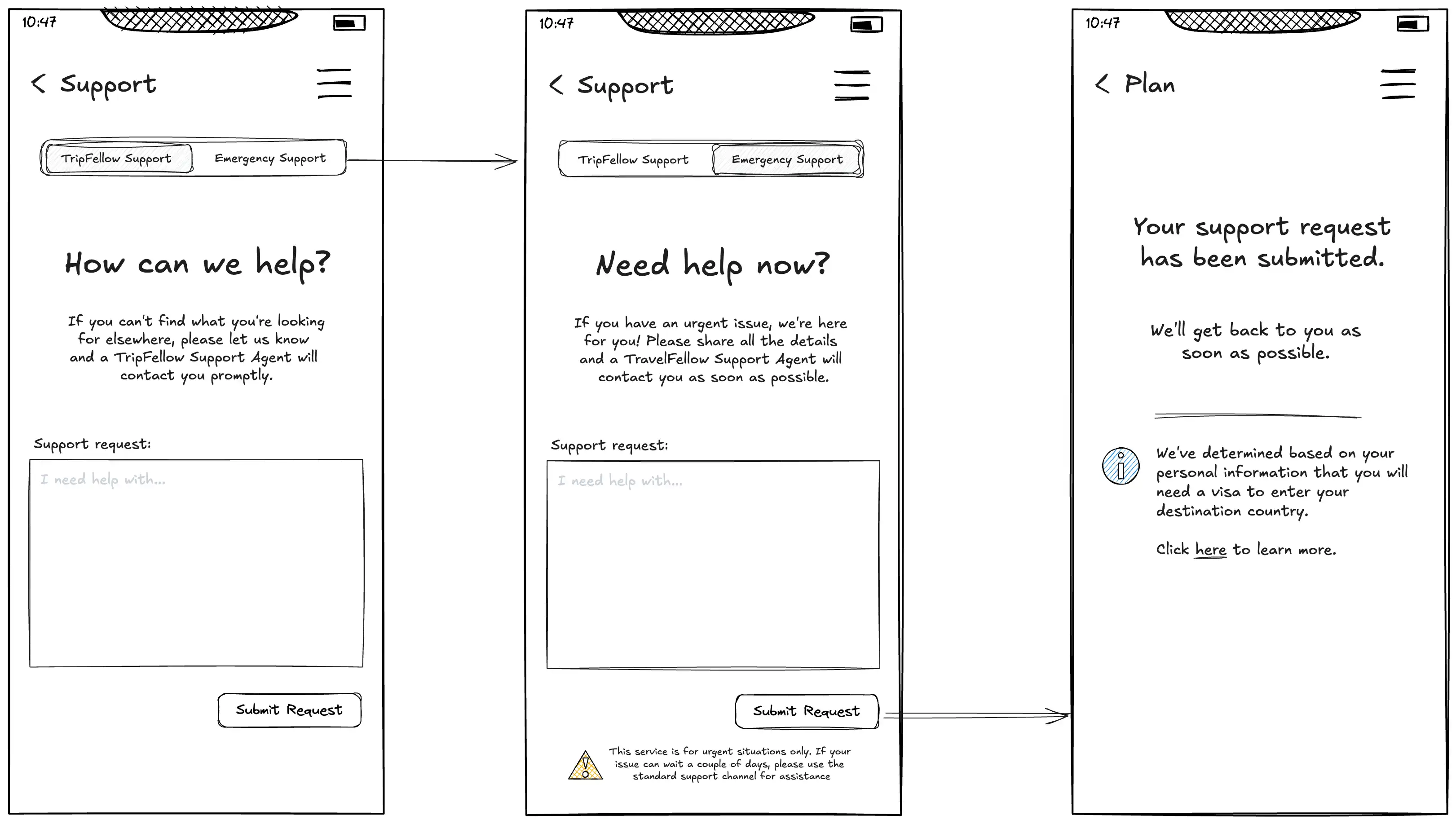 User-flow - Emergency