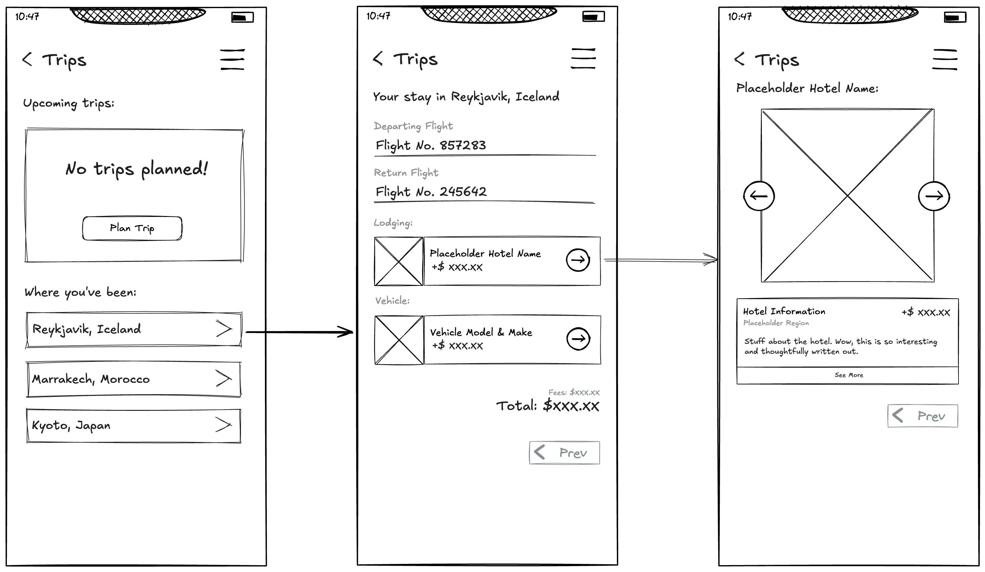 User-flow - Past Trip user flow