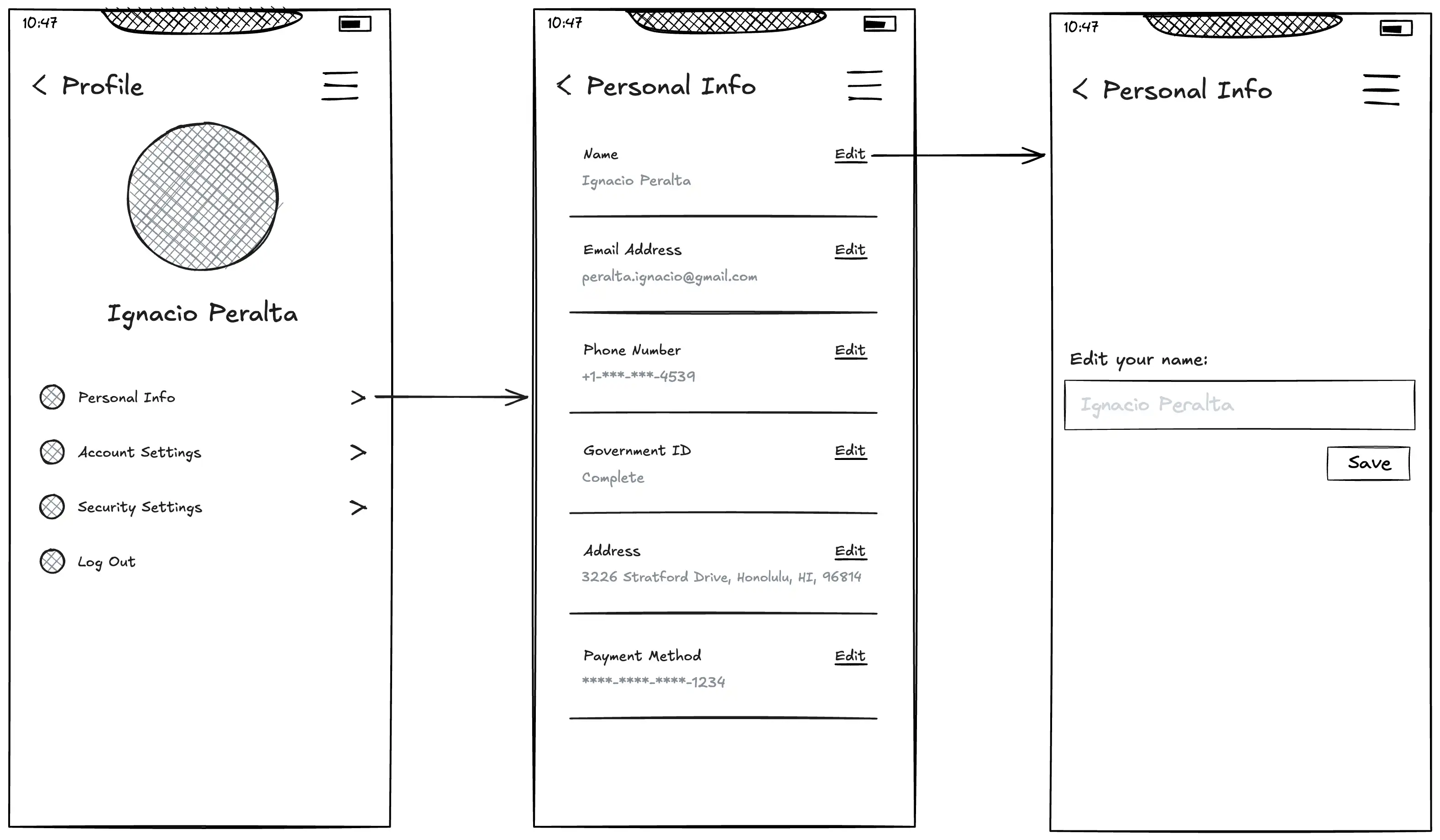 User-flow - Profile