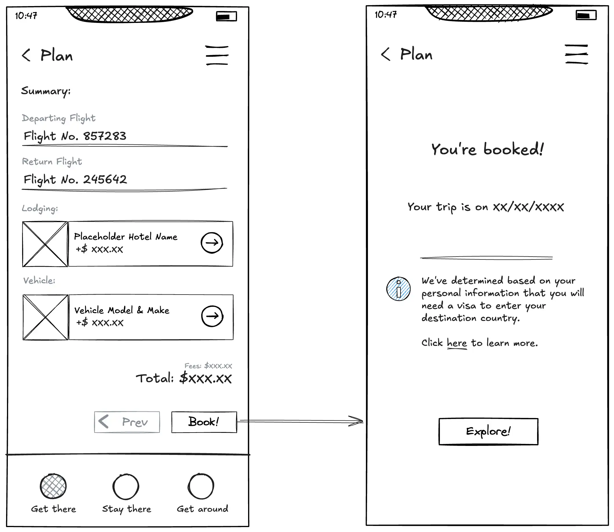 User-flow - Travel Confirmation Screen